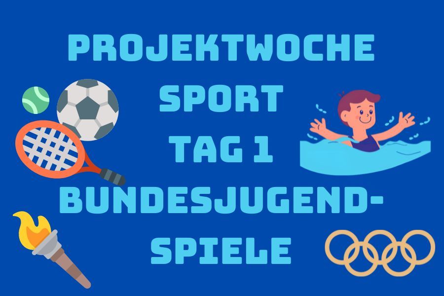 Grafiek waarop verschillende sporten te herkennen zijn.