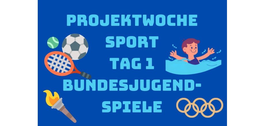 Grafiek waarop verschillende sporten te herkennen zijn.